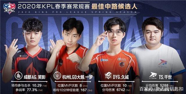 实施上仍有