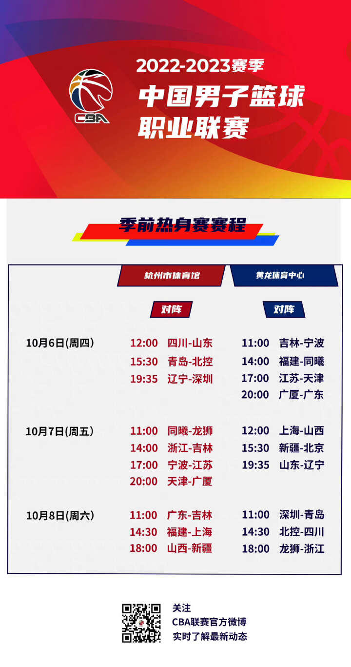 员的进步显