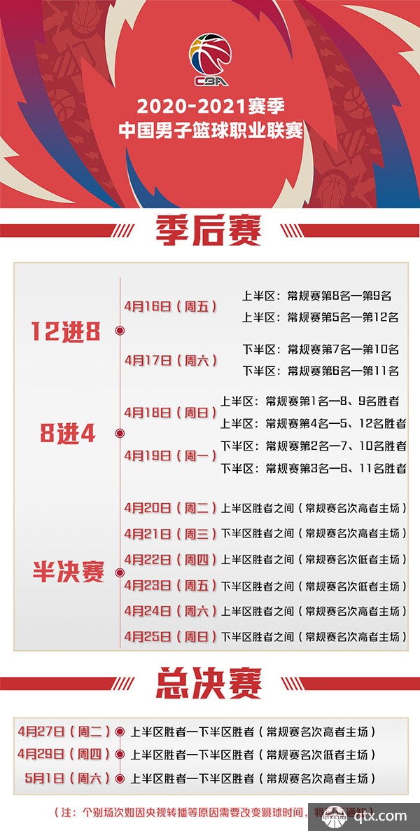 的方式表达