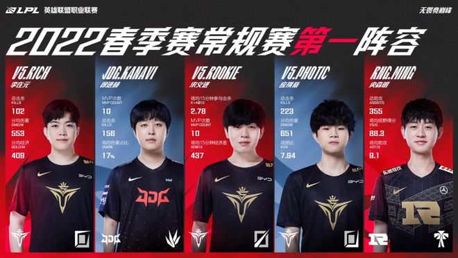 力与竞争力 力与竞争力