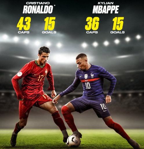 成为球队 成为球队